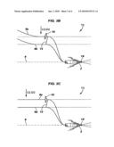 Methods and Apparatus for Acquisition of Marine Seismic Data diagram and image