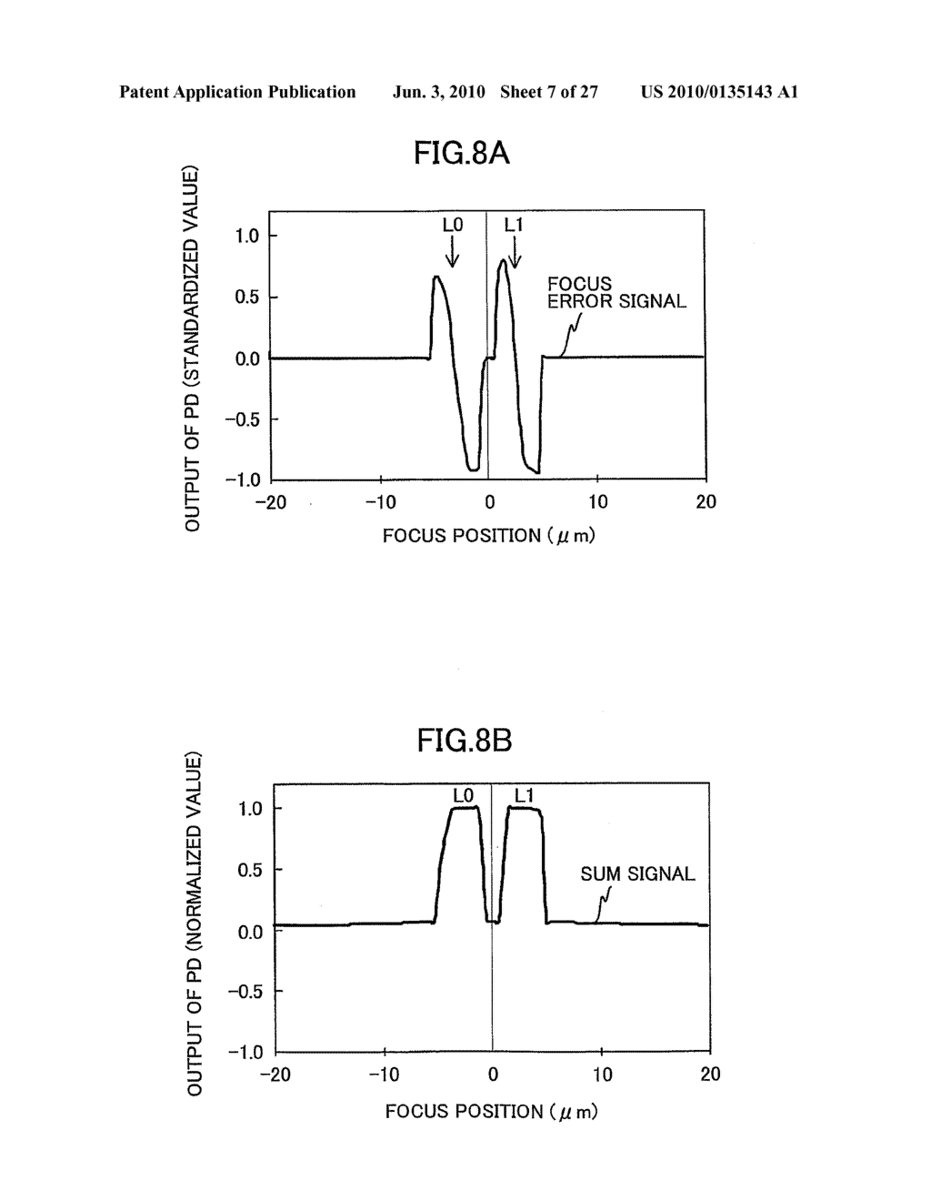 OPTICAL SYSTEM, OPTICAL PICKUP APPARATUS, AND OPTICAL DISC APPARATUS FOR EXTRACTING SIGNAL BEAMS - diagram, schematic, and image 08