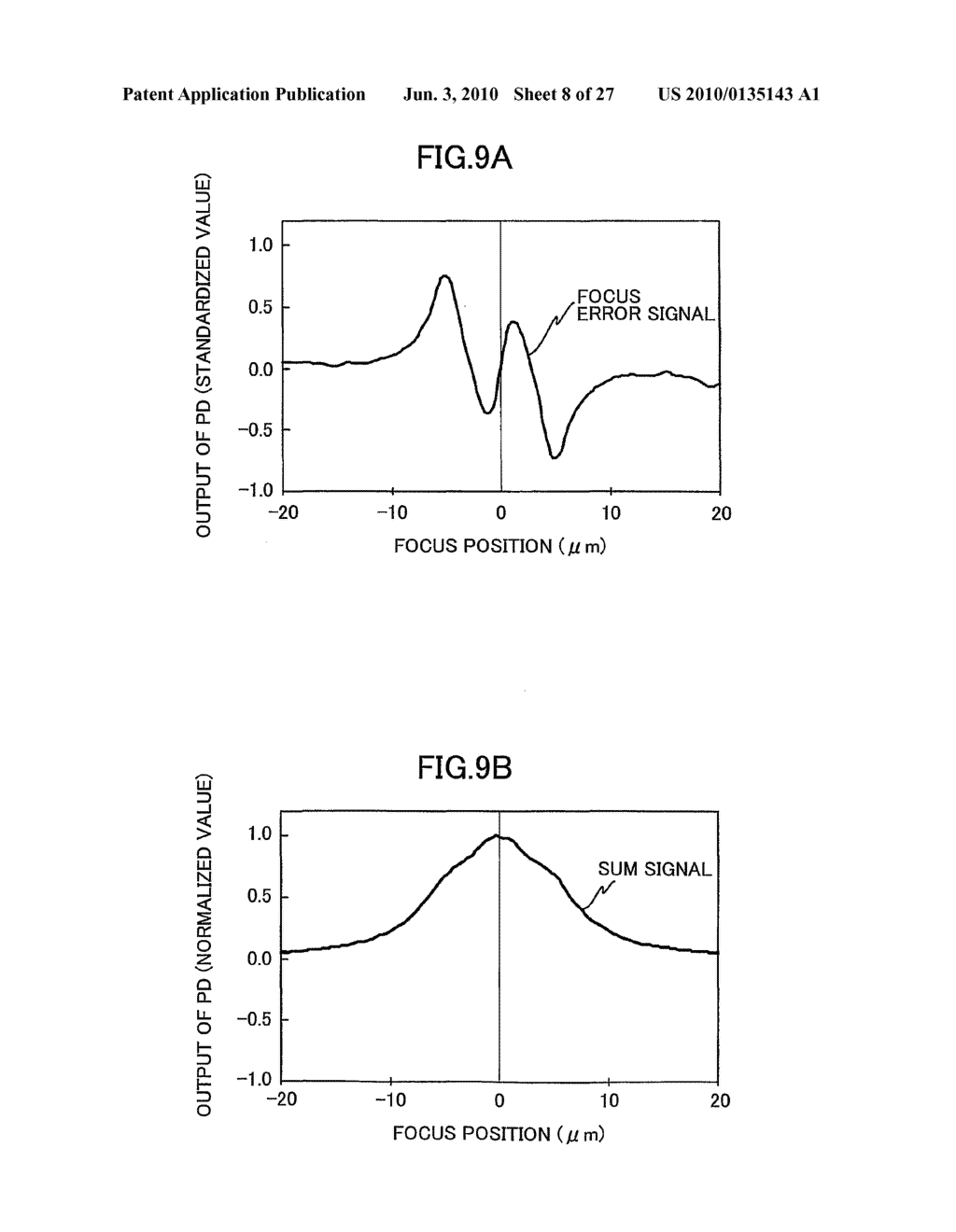 OPTICAL SYSTEM, OPTICAL PICKUP APPARATUS, AND OPTICAL DISC APPARATUS FOR EXTRACTING SIGNAL BEAMS - diagram, schematic, and image 09