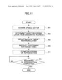 OPTICAL SYSTEM, OPTICAL PICKUP APPARATUS, AND OPTICAL DISC APPARATUS FOR EXTRACTING SIGNAL BEAMS diagram and image