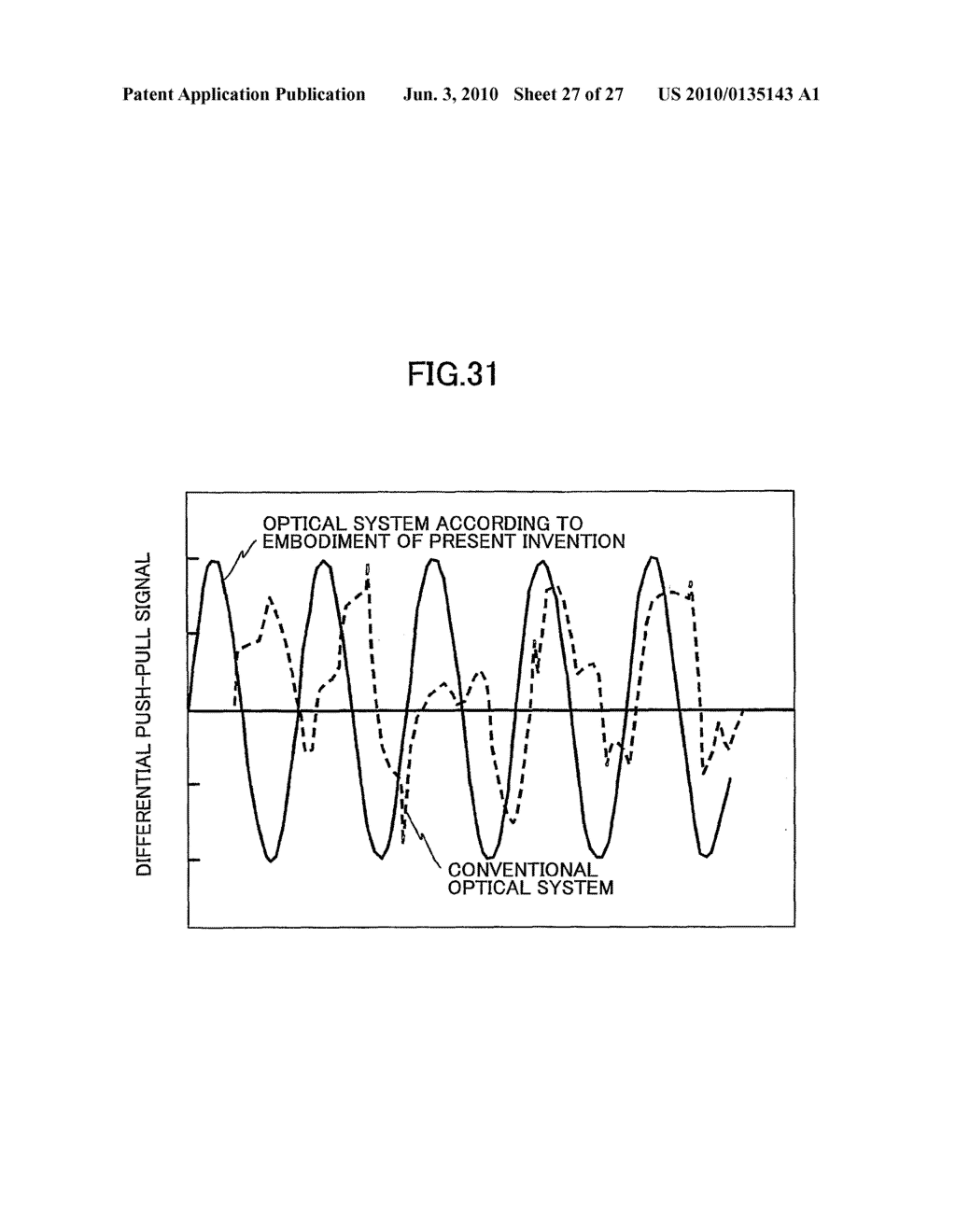 OPTICAL SYSTEM, OPTICAL PICKUP APPARATUS, AND OPTICAL DISC APPARATUS FOR EXTRACTING SIGNAL BEAMS - diagram, schematic, and image 28