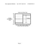 Optical Pickup Apparatus and Optical Disc Apparatus Including the Same diagram and image