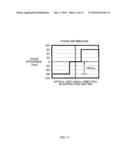 Optical Pickup Apparatus and Optical Disc Apparatus Including the Same diagram and image