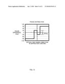 Optical Pickup Apparatus and Optical Disc Apparatus Including the Same diagram and image