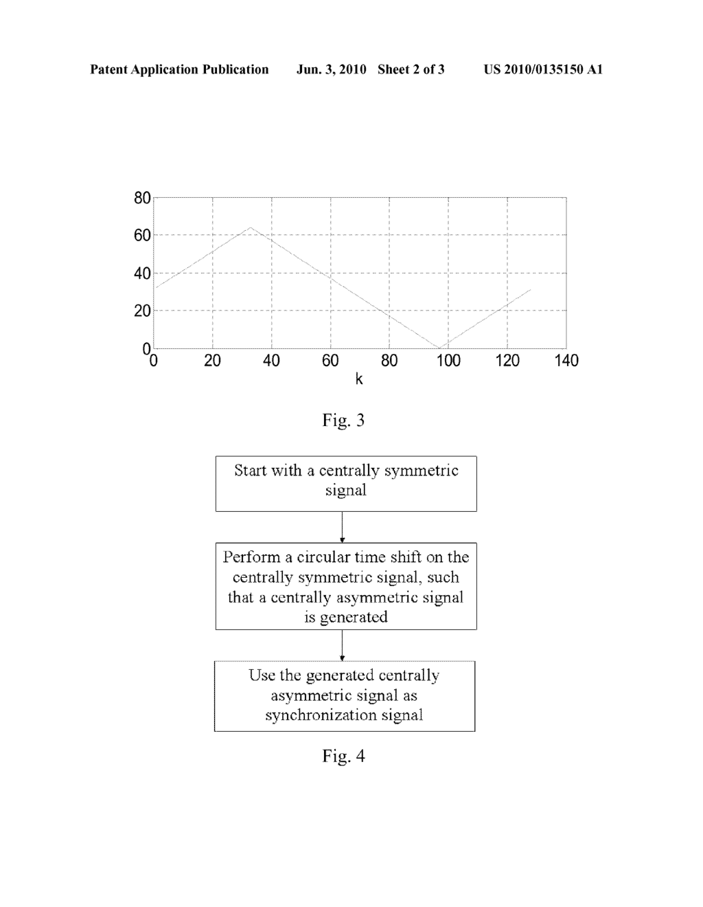 METHOD OF GENERATING AND DETECTING SYNCHRONIZATION SIGNALS - diagram, schematic, and image 03