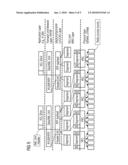 METHOD FOR INDICATING LOST SEGMENTS diagram and image