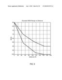 WIRELESS POSITION DETERMINATION USING ADJUSTED ROUND TRIP TIME MEASUREMENTS diagram and image