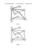 METHOD FOR ESTABLISHING CLOCK TRACING RELATION AND APPARATUS FOR COMPUTING CLOCK TRACING RELATION diagram and image