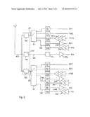 FRONT END MODULE FOR A MULTIBAND MULTISTANDARD COMMUNICATION END DEVICE WITH A SHARED ANTENNA diagram and image