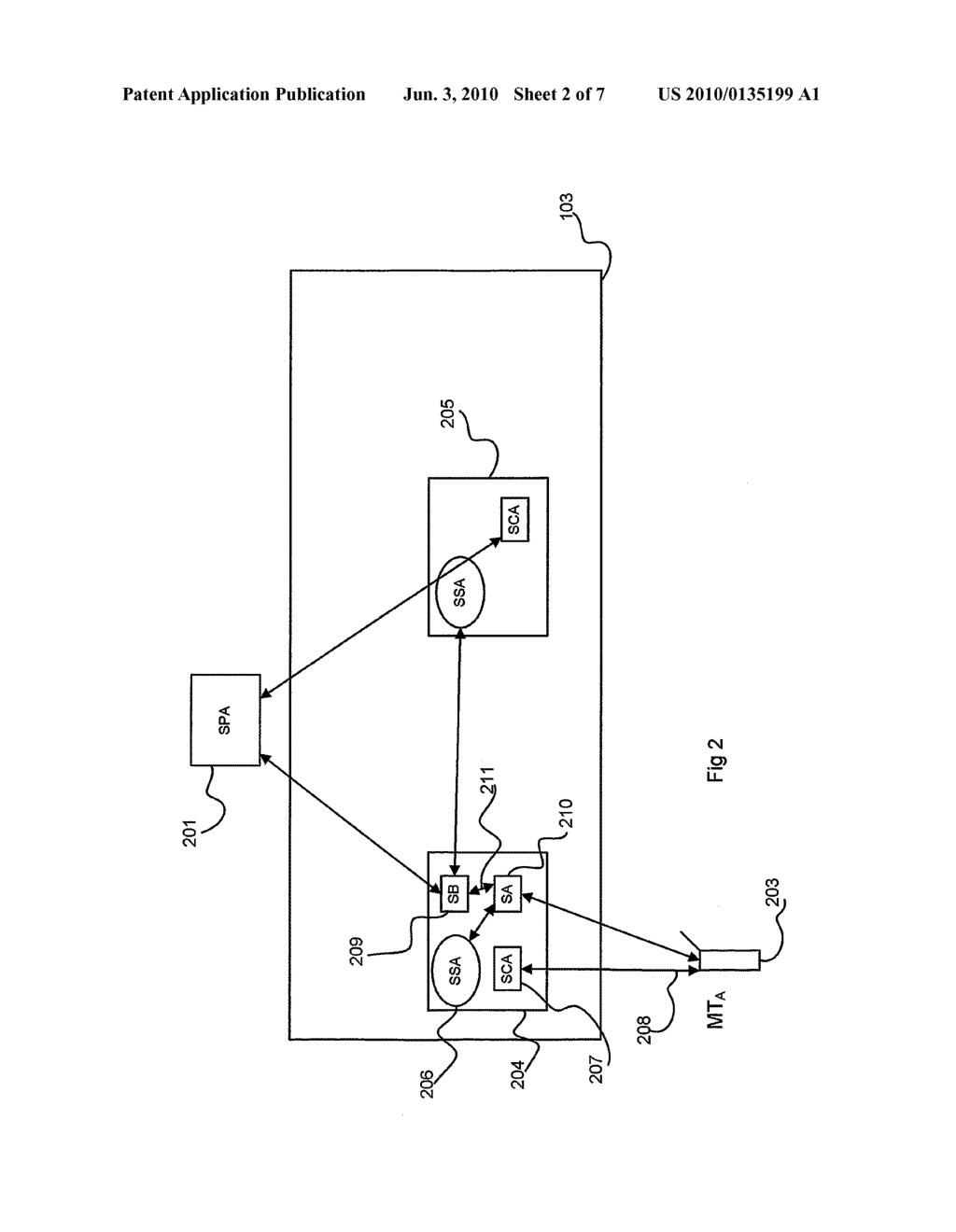METHOD AND A COMMUNICATION PLATFORM FOR PACKET COMMUNICATION BETWEEN A SERVICE PROVIDER IN A FIRST NETWORK AND A RADIO COMMUNICATION DEVICE IN A SECOND NETWORK - diagram, schematic, and image 03