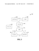 Radio Access Technology Interworking diagram and image