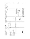 Radio Access Technology Interworking diagram and image