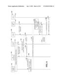 Radio Access Technology Interworking diagram and image