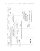 Radio Access Technology Interworking diagram and image