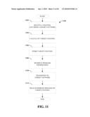 Radio Access Technology Interworking diagram and image