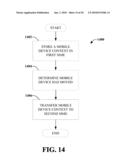 Radio Access Technology Interworking diagram and image