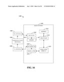 Radio Access Technology Interworking diagram and image