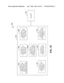 Radio Access Technology Interworking diagram and image