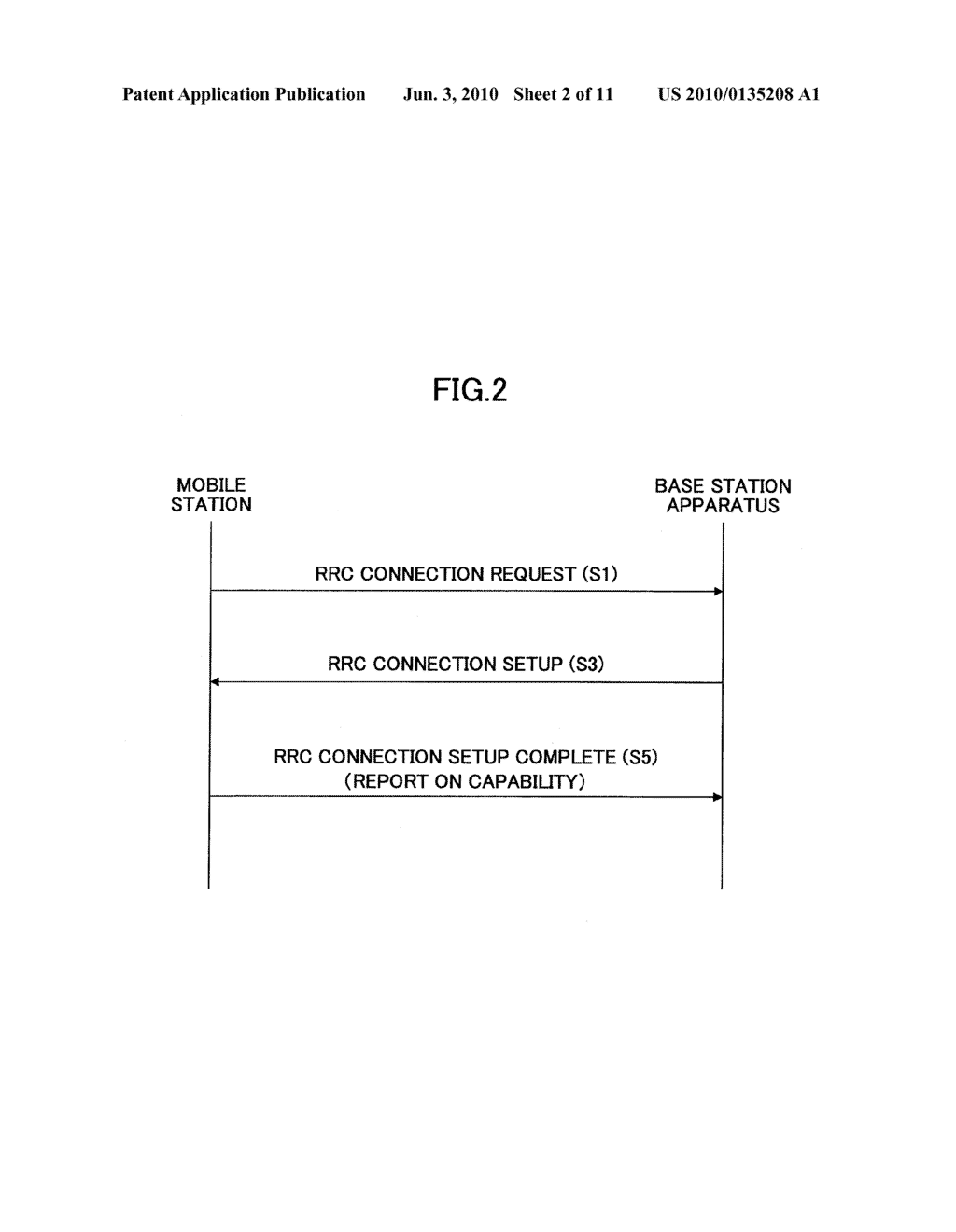 USER EQUIPMENT TERMINAL, BASE STATION APPARATUS, AND COMMUNICATION CONTROL METHOD IN MOBILE COMMUNICATION SYSTEM - diagram, schematic, and image 03