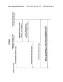 USER EQUIPMENT TERMINAL, BASE STATION APPARATUS, AND COMMUNICATION CONTROL METHOD IN MOBILE COMMUNICATION SYSTEM diagram and image