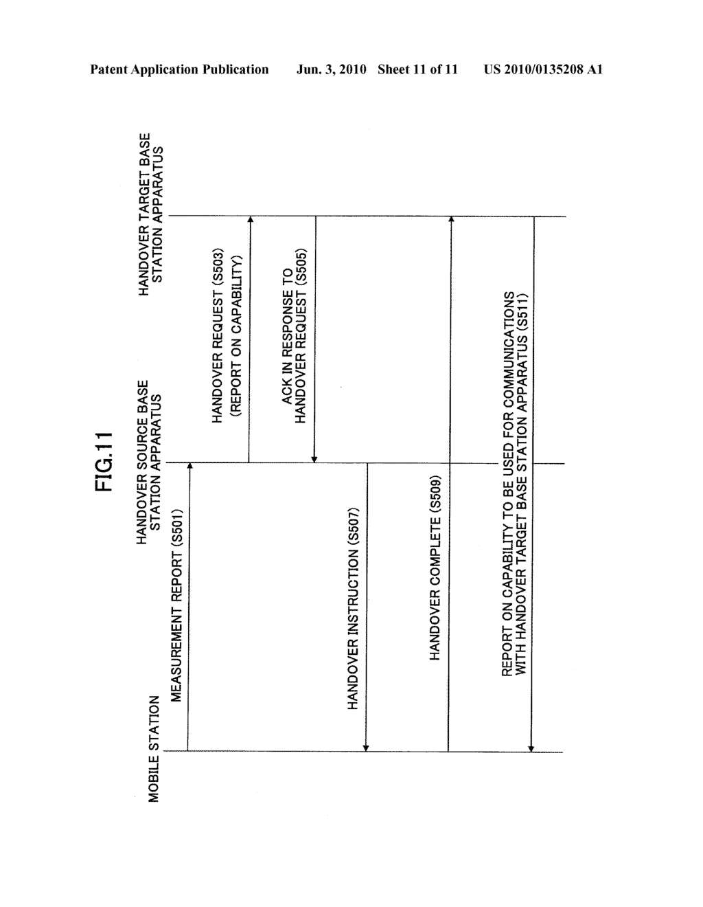 USER EQUIPMENT TERMINAL, BASE STATION APPARATUS, AND COMMUNICATION CONTROL METHOD IN MOBILE COMMUNICATION SYSTEM - diagram, schematic, and image 12