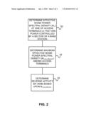 APPARATUS AND METHOD FOR CONTROLLING REVERSE LINK INTERFERENCE AMONG ACCESS TERMINALS IN WIRELESS COMMUNICATIONS diagram and image