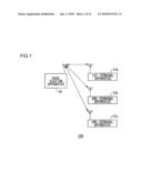 COMMUNICATION METHOD AND TRANSMITTING APPARATUS UTILIZING THE SAME diagram and image