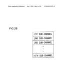 COMMUNICATION METHOD AND TRANSMITTING APPARATUS UTILIZING THE SAME diagram and image