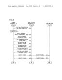 COMMUNICATION METHOD AND TRANSMITTING APPARATUS UTILIZING THE SAME diagram and image