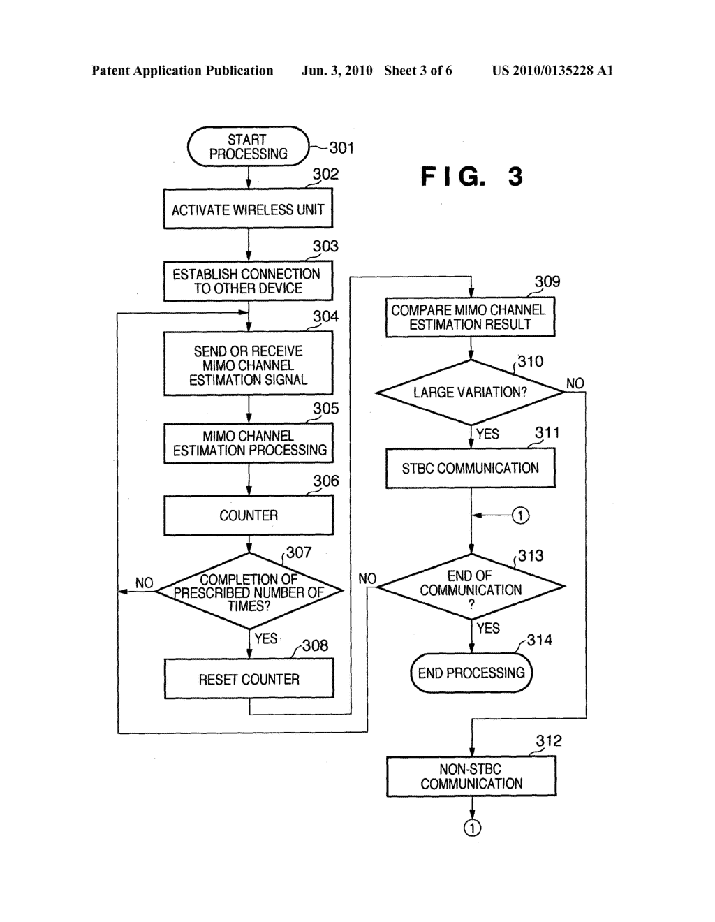 COMMUNICATION APPARATUS, COMMUNICATION METHOD, AND COMPUTER PROGRAM FOR MAKING COMPUTER EXECUTE COMMUNICATION METHOD - diagram, schematic, and image 04