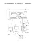 POLICY MANAGEMENT IN MULTI-ACCESS SCENARIOS diagram and image