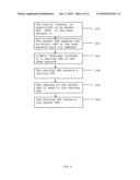 POLICY MANAGEMENT IN MULTI-ACCESS SCENARIOS diagram and image