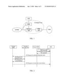 Method for Avoiding Resource Being Released Mistakenly during Tracking Area Update or Handover Process diagram and image