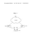 Mobile Communication Terminal and Communication Device diagram and image