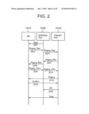 Mobile Communication Terminal and Communication Device diagram and image