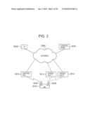 Mobile Communication Terminal and Communication Device diagram and image