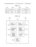 Mobile Communication Terminal and Communication Device diagram and image