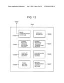 Mobile Communication Terminal and Communication Device diagram and image