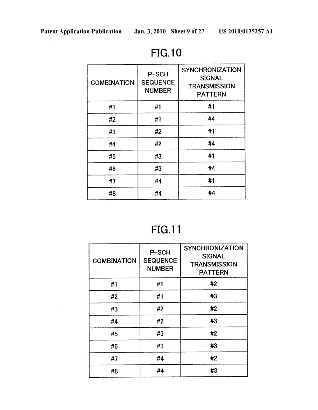 BASE STATION, MOBILE STATION, AND SYNCHRONIZATION CHANNEL TRANSMISSION METHOD - diagram, schematic, and image 10