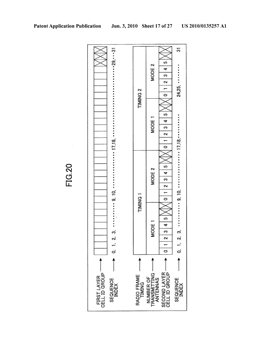 BASE STATION, MOBILE STATION, AND SYNCHRONIZATION CHANNEL TRANSMISSION METHOD - diagram, schematic, and image 18