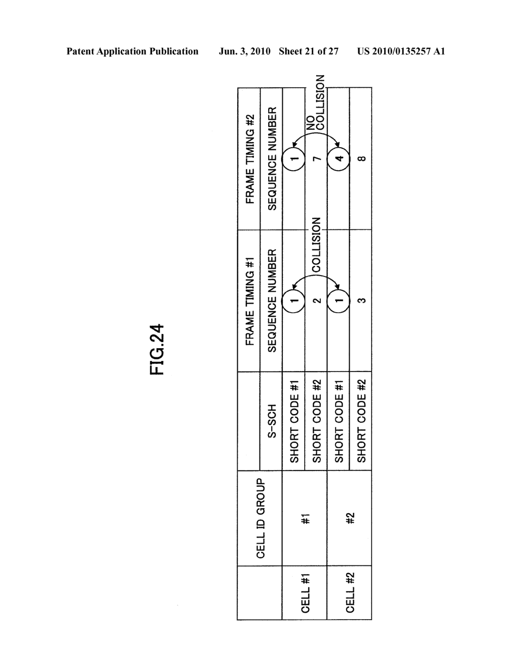 BASE STATION, MOBILE STATION, AND SYNCHRONIZATION CHANNEL TRANSMISSION METHOD - diagram, schematic, and image 22