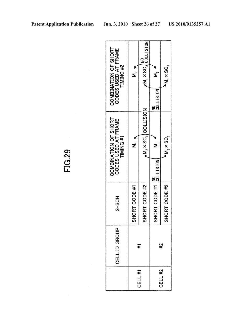 BASE STATION, MOBILE STATION, AND SYNCHRONIZATION CHANNEL TRANSMISSION METHOD - diagram, schematic, and image 27