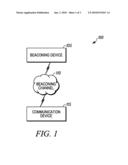 METHOD FOR ADAPTIVE BEACONING diagram and image