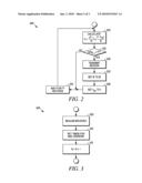 METHOD FOR ADAPTIVE BEACONING diagram and image