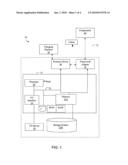 SYSTEM AND METHOD TO INITIATE A PRESENCE DRIVEN PEER TO PEER COMMUNICATIONS SESSION ON NON-IMS AND IMS NETWORKS diagram and image