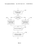 Multi-Networking Communication System and Method diagram and image