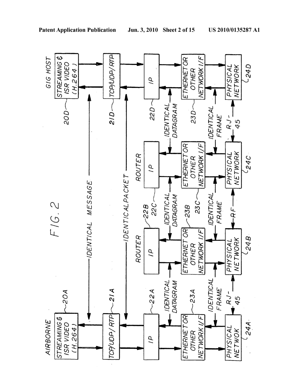 Process for prioritized end-to-end secure data protection - diagram, schematic, and image 03