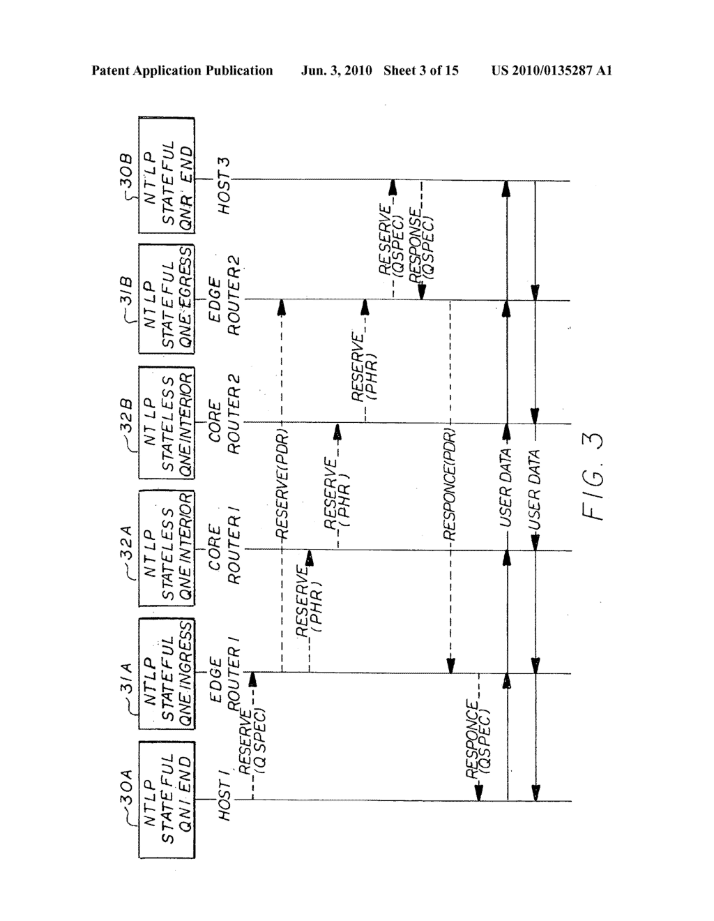 Process for prioritized end-to-end secure data protection - diagram, schematic, and image 04