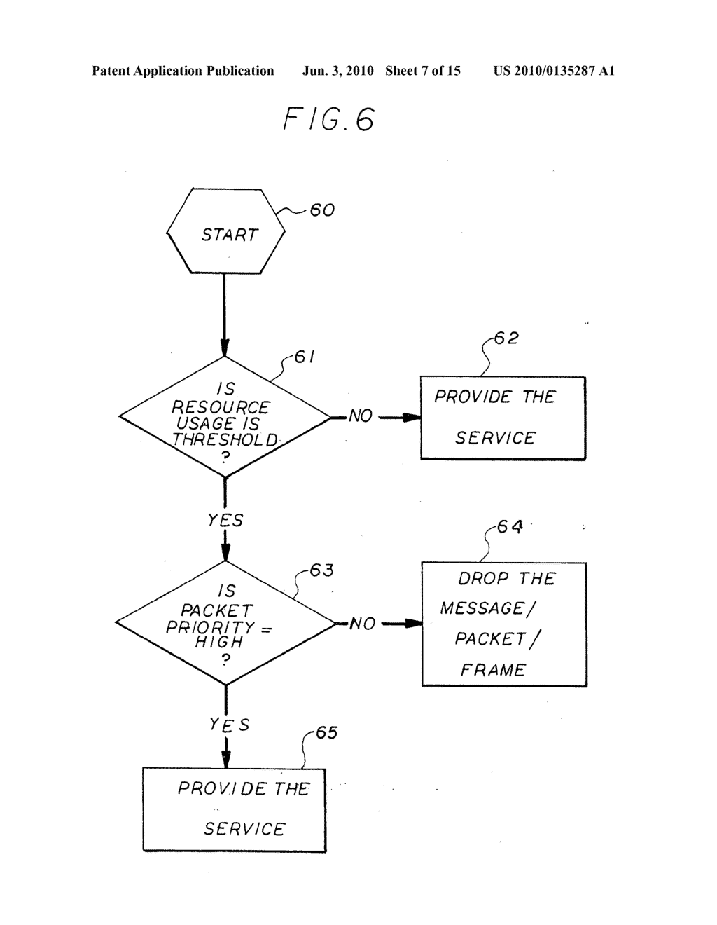 Process for prioritized end-to-end secure data protection - diagram, schematic, and image 08