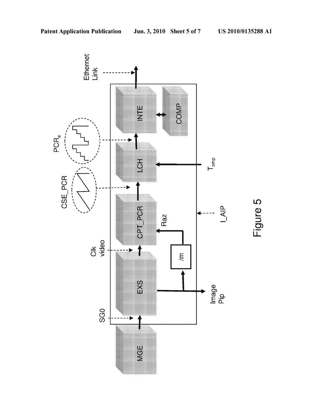 AUTOMATIC COMPENSATION OF A DELAY OF A SYNCHRONIZATION SIGNAL IN A PACKET SWITCHING NETWORK - diagram, schematic, and image 06